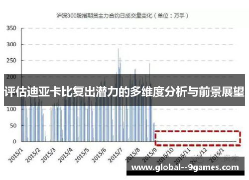 评估迪亚卡比复出潜力的多维度分析与前景展望