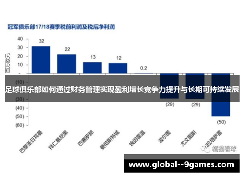 足球俱乐部如何通过财务管理实现盈利增长竞争力提升与长期可持续发展