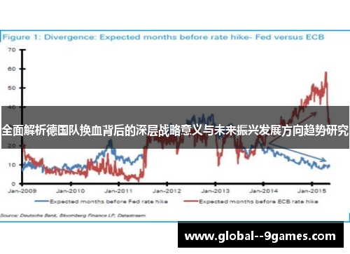 全面解析德国队换血背后的深层战略意义与未来振兴发展方向趋势研究