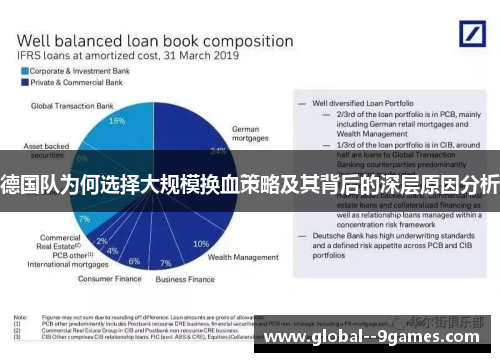 德国队为何选择大规模换血策略及其背后的深层原因分析