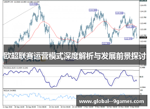 欧超联赛运营模式深度解析与发展前景探讨