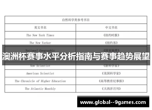 澳洲杯赛事水平分析指南与赛事趋势展望