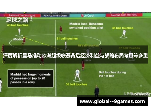 深度解析皇马推动欧洲超级联赛背后经济利益与战略布局考量等多重 深度解析皇马推动欧洲超级联赛背后经济利益与战略布局考量等多重