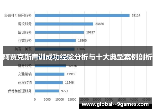阿贾克斯青训成功经验分析与十大典型案例剖析 阿贾克斯青训成功经验分析与十大典型案例剖析