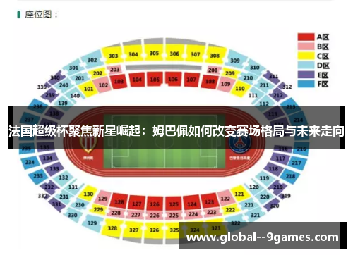 法国超级杯聚焦新星崛起:姆巴佩如何改变赛场格局与未来走向 法国超级杯聚焦新星崛起:姆巴佩如何改变赛场格局与未来走向