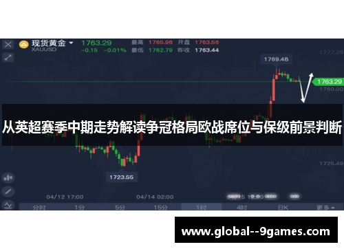 从英超赛季中期走势解读争冠格局欧战席位与保级前景判断 从英超赛季中期走势解读争冠格局欧战席位与保级前景判断