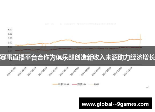 赛事直播平台合作为俱乐部创造新收入来源助力经济增长