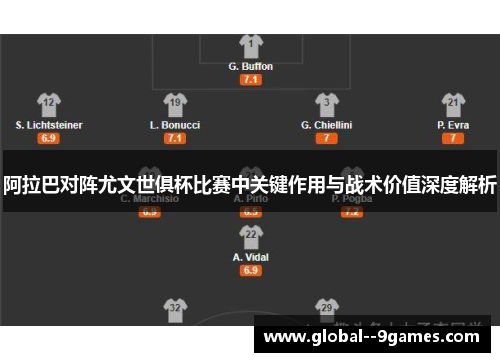 阿拉巴对阵尤文世俱杯比赛中关键作用与战术价值深度解析